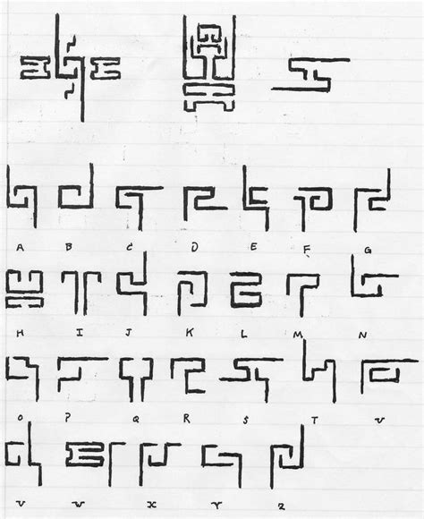 The Terran Codex By Projectwarsword Coding Alphabet Code Writing