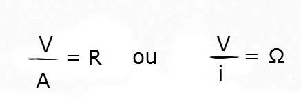 Unidade De Medida Da Resistência Elétrica