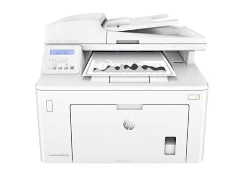 Hp Laserjet Pro Mfp M428fdn Характеристики – Telegraph