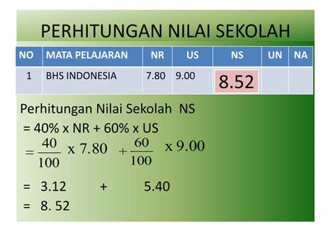 Nilai Akhir Ujian Nasional Ppt