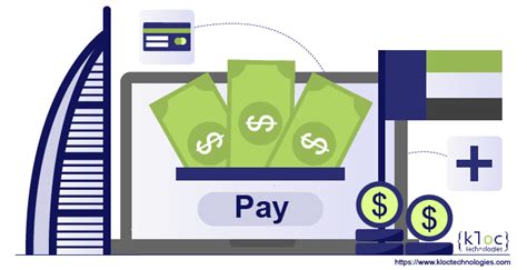 Best Shopify Payment Gateways In Uae Klocsutra