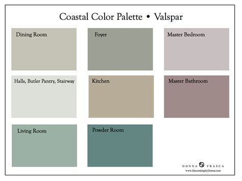 Its Spring Home Improvement Time Get Your Coastal Color Palette Ready