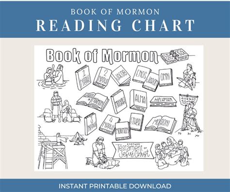 2024 Come Follow Me Reading Chart Poster Lds Printables Book Of Mormon