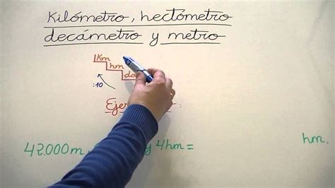 Unidades medida: kilómetro (km) , hectómetro (hm) , decámetro (dam ...