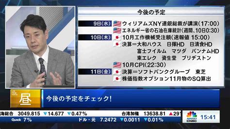 今日の振り返りと明日のポイント20221109 日経cnbc Online