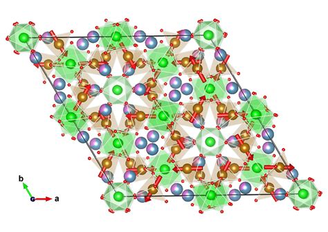 Magndata Collection Of Magnetic Structures