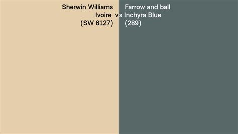 Sherwin Williams Ivoire SW 6127 Vs Farrow And Ball Inchyra Blue 289