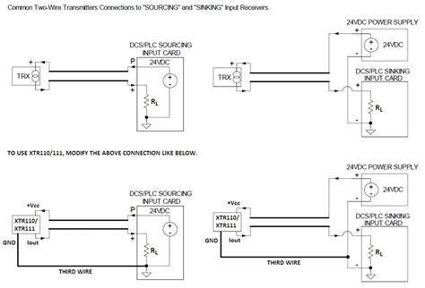 Input 4 20ma Loop Wiring Diagram