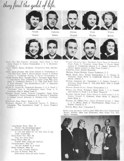 Hot Springs Arkansas 1949 Yearbook Taylor-Zebrak