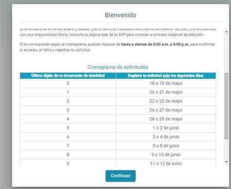 Como Solicitar O Retirar El 25 De Mi Afp Cronograma