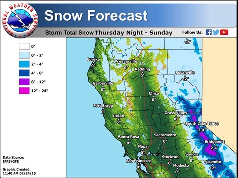 Up to 12" of Snow Forecast for Tahoe This Week - SnowBrains