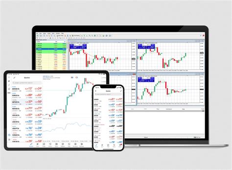 Belleofx Review Trade Cfds On Metatrader