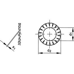 Serrated Lock Washer Metric Phosphor Bronze Cu4 External Teeth