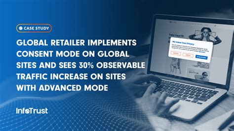 Global Retailer Implements Consent Mode On Global Sites And Sees