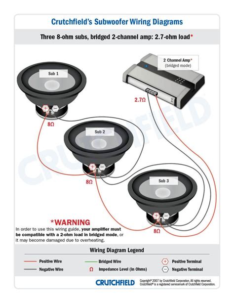 Car Subwoofer Wiring Diagram - Collection - Faceitsalon.com