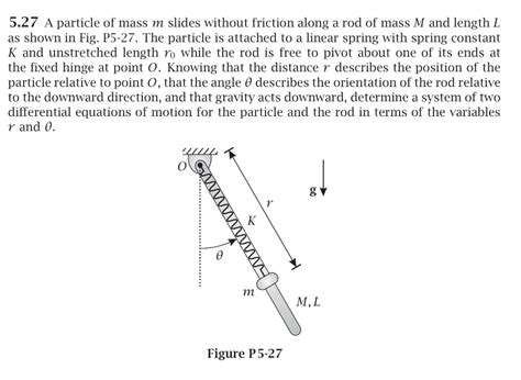 Solved 5 27 A Particle Of Mass M Slides Without Friction