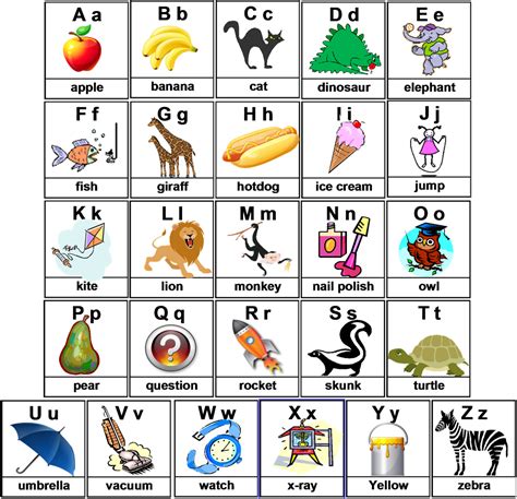 Alphabet Z Words - Rd.com knowledge grammar & spelling the alphabet is one of the first things ...