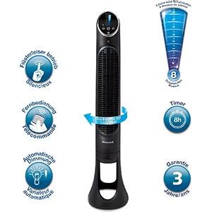 Mejores Ventiladores Silenciosos Comparativas La Vanguardia