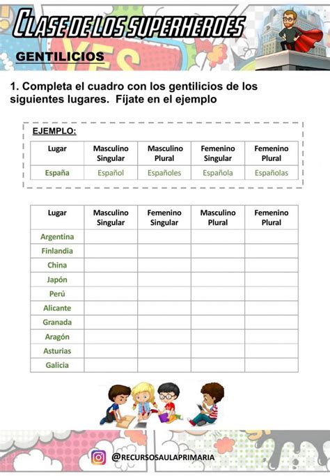 Gentilicios Ficha Interactiva Gentilicios Apuntes De Lengua