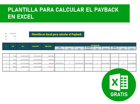 Puede Soportar Hombre Enfermero Payback Excel Plantilla Pegajoso