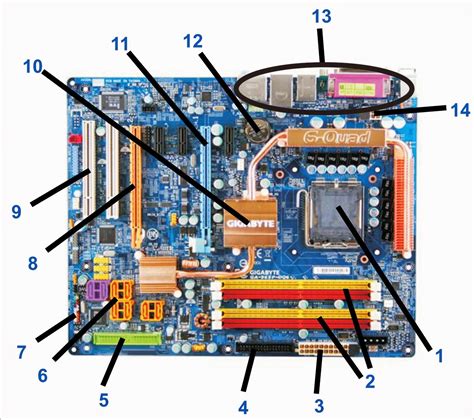 Populer Komponen Bagian Cpu Komponen Komputer - Riset