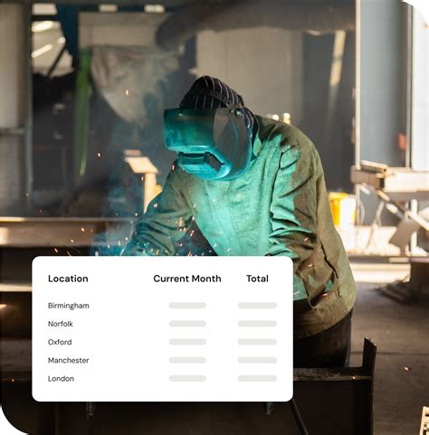 Critical Event and Emergency Response Software | EcoOnline AU