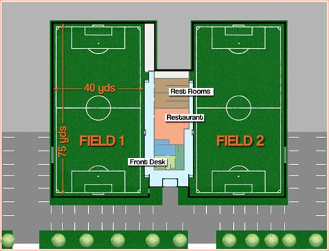 Indoor Soccer Field Diagram