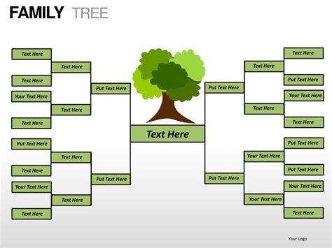 Family tree powerpoint presentation templates