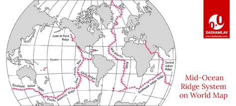 What is Mid-Ocean Ridge? Important Facts and Features