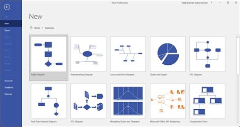 Visio Organization Chart Template