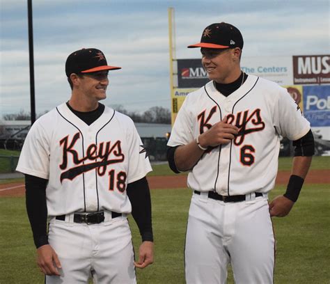 Orioles Top Prospects Orioles Hangout