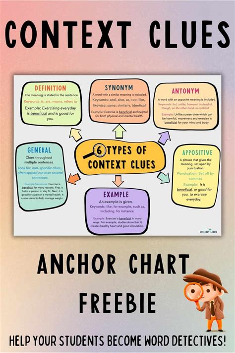 Context Clues Anchor Chart Freebie Included Crafting Connections