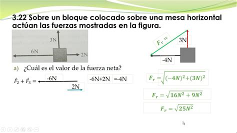 Sobre Un Bloque De N Se Aplica Una Fuerza Cuya Magnitud Es De N The