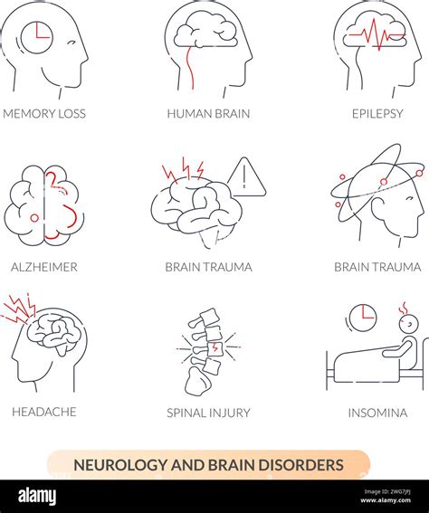 Neurology And Brain Disorders Stock Icon Set As EPS 10 File Stock