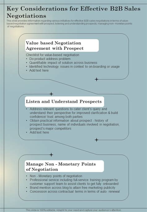 Master B2b Marketing 2023s Ultimate Guide Atonce