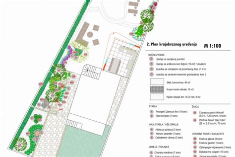 Ku A Za Odmor Puntaskala Concept D Studio Dizajn Interijera I