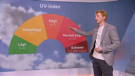 Solen H R F R Att Stanna Kan Bli Rets Varmaste Dag Hittills Svt