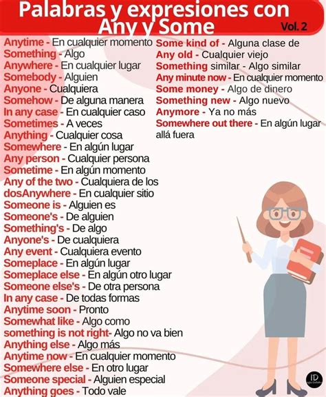 Pin En Guardado R Pido En Palabras De Vocabulario Libros De