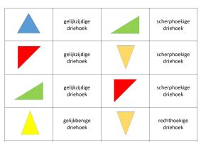 Soorten Driehoeken Zoeken Leermiddelen Klascement