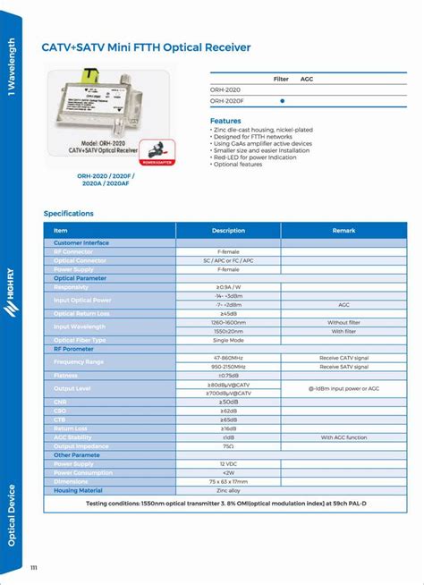 Wavelength Zhongshan High Fly Technology Co Ltd