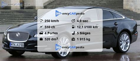 Jaguar Xj V Kompressor Lwb X Fiches Techniques