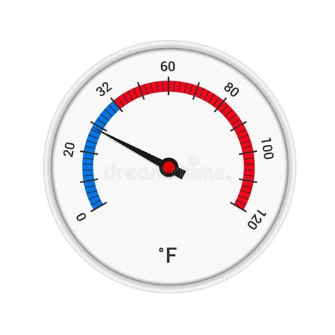 Ilustração Realista De Um Termômetro Redondo Branco Em Forma Circular Com Uma Escala De