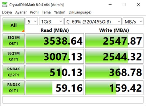 1 TB M2 SSD En Fiyat Performans Seçenek | DonanımHaber Forum » Sayfa 2