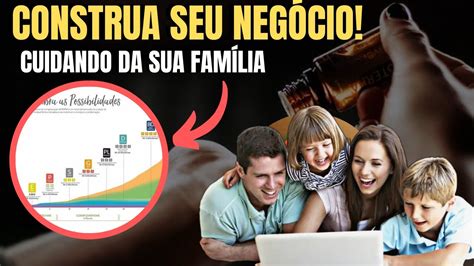 Doterra Plano De Carreira Marketing Multinivel Youtube