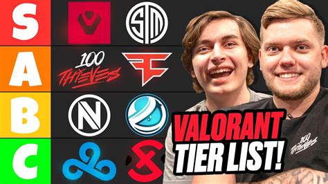 Valorant Rank Tier List