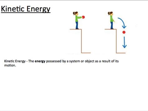 Energy Energy Theorem Energy Losses Due