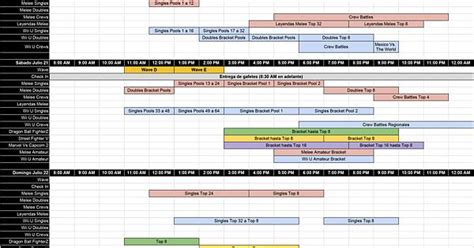 Smash Factor 7 General And Stream Schedules Album On Imgur