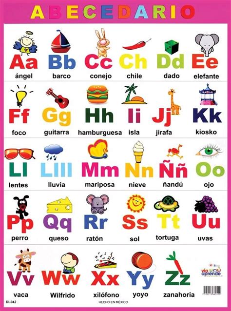 El Alfabeto en Español | educacioón | Pinterest | Spanish alphabet ...