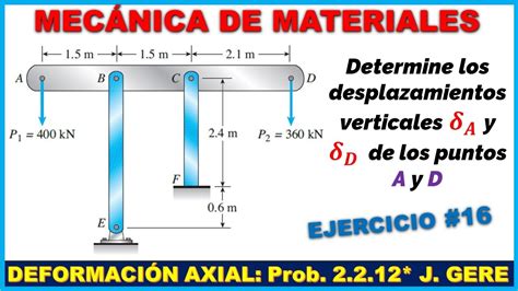 DEFORMACIÓN BAJO CARGA AXIAL Prob 2 2 12 J GERE 7ma Edición