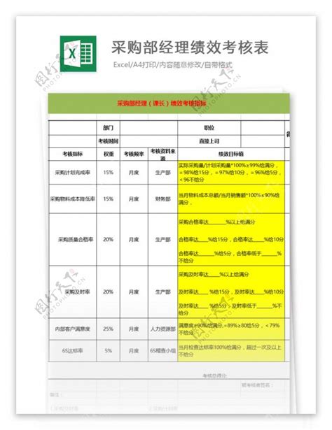 采购部经理绩效考核表excel模板图片素材 编号26890469 图行天下